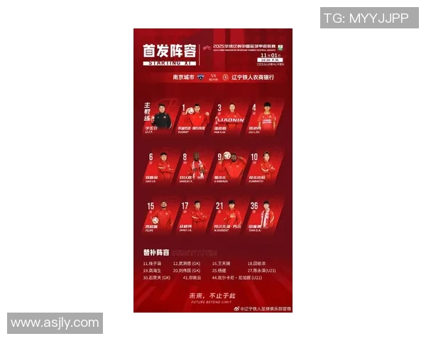 辽宁足球明星老甲名单揭晓球迷热议昔日传奇球员回归之路