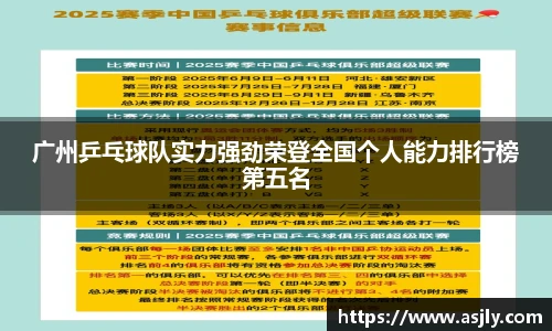 广州乒乓球队实力强劲荣登全国个人能力排行榜第五名