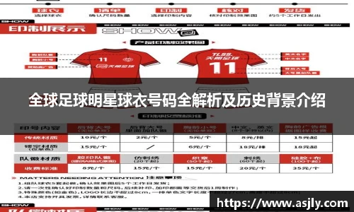 全球足球明星球衣号码全解析及历史背景介绍