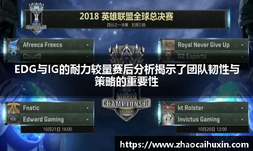EDG与IG的耐力较量赛后分析揭示了团队韧性与策略的重要性